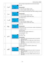 Предварительный просмотр 320 страницы Delta VFD-ED Series User Manual