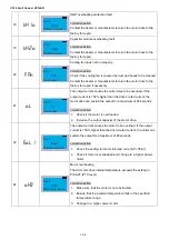 Предварительный просмотр 321 страницы Delta VFD-ED Series User Manual