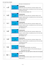 Предварительный просмотр 323 страницы Delta VFD-ED Series User Manual