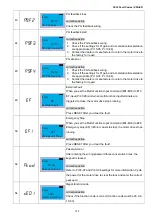 Предварительный просмотр 324 страницы Delta VFD-ED Series User Manual