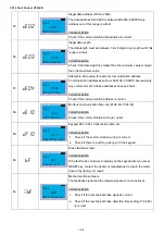 Предварительный просмотр 325 страницы Delta VFD-ED Series User Manual