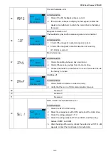 Предварительный просмотр 326 страницы Delta VFD-ED Series User Manual