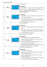 Предварительный просмотр 327 страницы Delta VFD-ED Series User Manual