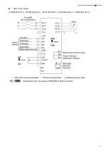 Предварительный просмотр 24 страницы Delta VFD-EL-W Series User Manual