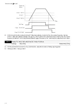 Preview for 90 page of Delta VFD-EL-W Series User Manual