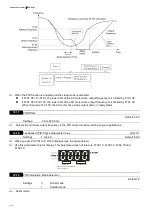 Предварительный просмотр 132 страницы Delta VFD-EL-W Series User Manual