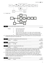 Предварительный просмотр 133 страницы Delta VFD-EL-W Series User Manual