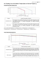 Предварительный просмотр 178 страницы Delta VFD-EL-W Series User Manual