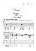 Предварительный просмотр 180 страницы Delta VFD-EL-W Series User Manual