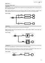 Предварительный просмотр 182 страницы Delta VFD-EL-W Series User Manual