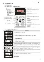 Предварительный просмотр 184 страницы Delta VFD-EL-W Series User Manual