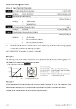 Preview for 43 page of Delta VFD-L-I Series User Manual