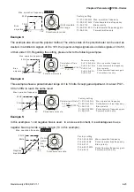 Preview for 44 page of Delta VFD-L-I Series User Manual