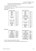 Предварительный просмотр 74 страницы Delta VFD-L-I Series User Manual