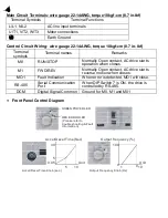 Предварительный просмотр 5 страницы Delta VFD-L User Manual