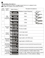 Предварительный просмотр 6 страницы Delta VFD-L User Manual