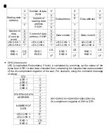 Предварительный просмотр 9 страницы Delta VFD-L User Manual