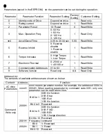 Предварительный просмотр 10 страницы Delta VFD-L User Manual