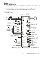 Preview for 13 page of Delta VFD-V Series User Manual