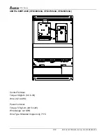 Preview for 23 page of Delta VFD-V Series User Manual