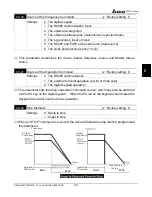 Preview for 42 page of Delta VFD-V Series User Manual