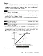 Preview for 45 page of Delta VFD-V Series User Manual