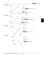 Preview for 62 page of Delta VFD-V Series User Manual