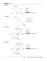 Preview for 63 page of Delta VFD-V Series User Manual