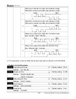 Preview for 109 page of Delta VFD-V Series User Manual