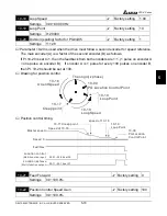 Preview for 110 page of Delta VFD-V Series User Manual