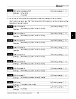 Preview for 112 page of Delta VFD-V Series User Manual