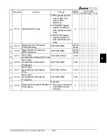 Preview for 146 page of Delta VFD-V Series User Manual