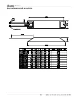 Preview for 159 page of Delta VFD-V Series User Manual