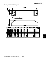 Preview for 160 page of Delta VFD-V Series User Manual