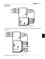 Preview for 168 page of Delta VFD-V Series User Manual