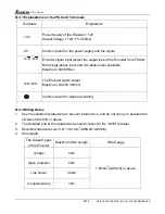 Preview for 169 page of Delta VFD-V Series User Manual