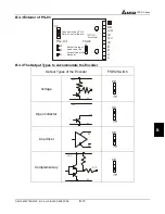 Preview for 170 page of Delta VFD-V Series User Manual