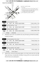 Preview for 117 page of Delta VFD-VL Series User Manual