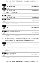 Preview for 123 page of Delta VFD-VL Series User Manual