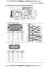 Preview for 242 page of Delta VFD-VL Series User Manual