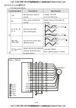 Preview for 243 page of Delta VFD-VL Series User Manual