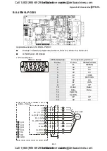 Preview for 246 page of Delta VFD-VL Series User Manual