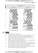 Preview for 248 page of Delta VFD-VL Series User Manual