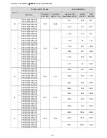 Предварительный просмотр 19 страницы Delta VFD11AMS21AFSHA User Manual