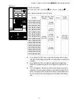 Предварительный просмотр 34 страницы Delta VFD11AMS21AFSHA User Manual