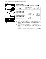 Предварительный просмотр 37 страницы Delta VFD11AMS21AFSHA User Manual