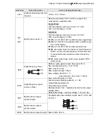 Предварительный просмотр 40 страницы Delta VFD11AMS21AFSHA User Manual