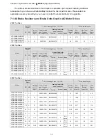 Предварительный просмотр 45 страницы Delta VFD11AMS21AFSHA User Manual