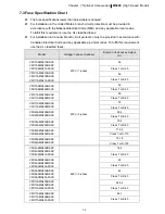 Предварительный просмотр 48 страницы Delta VFD11AMS21AFSHA User Manual