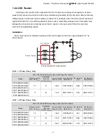 Предварительный просмотр 50 страницы Delta VFD11AMS21AFSHA User Manual